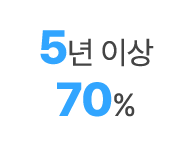장기근무 최대
